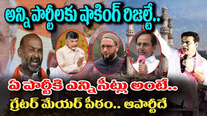 Exclusive Report On Ghmc Elections 2020 Ghmc Election Results Trs Bjp Congress Socialpost Youtube