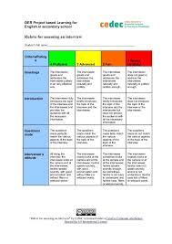 Oer Project Based Learning For English In Secondary School Rubric For Assessing An Interview Student S Full Na Rubrics Assessment Rubric Project Based Learning