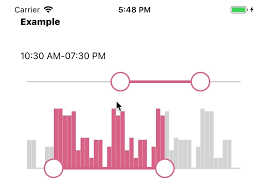 a powerful slider with assorted data visualized charts