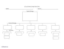 Free Org Chart Template Bluedotsheet Co