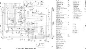 It's the same service manual used by dealers that guaranteed to be fully functional and intact without any missing page. 05 Volvo S40 Wiring Diagram Schematic Wiring Diagram Rock Setup B Rock Setup B Cinemamanzonicasarano It