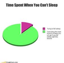 But nearly everyone loves a restful sleep and for that reason, sleep memes are definitely relatable! 32 Funny Memes About I Cant Sleep Factory Memes