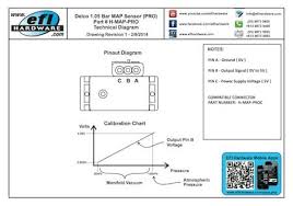 Professional Spec Map Sensor 1 05 Bar Calibration