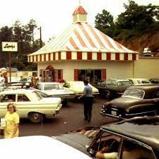 Lendys Brambleton Avenue Roanoke Va Brambleton Patio Umbrella Outdoor Decor
