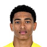 Fifa 21 ratings and stats. Fifa 21 Career Mode Player Changes Futwiz