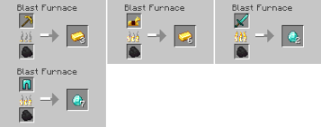 I'm also planning to be making this mod in older versions (forge and fabric). Recycler Mod 1 14 4 Recycle Your Damaged Tools And Armor 9minecraft Net