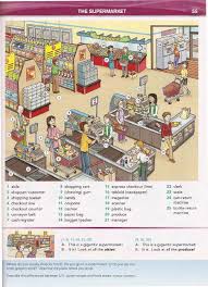 Word By Word Picture Dictionary New English Picture Dictionary Picture Dictionary Word Pictures