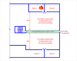 Has the workplace been designed to facilitate. Clause 2 3 Means Of Escape Requirements Scdf
