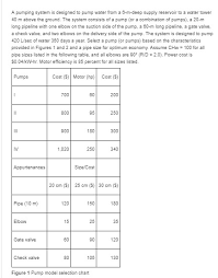 A Pumping System Is Designed To Pump Water From A