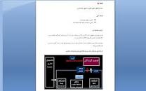 Image result for ‫جزوه ادله اثبات دعوی بهمراه بانک نمونه سوالات‬‎