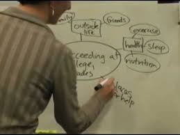 Pin On Academic Blog Examples
