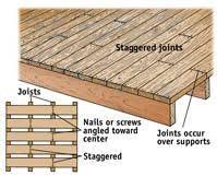 When You Lay The Decking Keep The Bark Side Of The Deck Boards Up Make Sure All Joints Are Supported And Stagge Building A Deck Deck Lumber Cedar Wood Fence