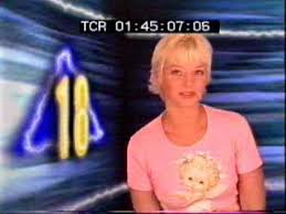 Rákay kálmán magyar médiaszereplő, televíziós műsorvezető 2011. Lilu Slagerlista Youtube
