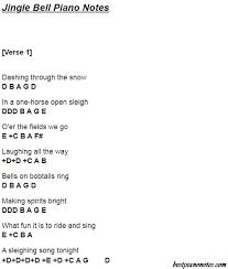 Jingle Bell Piano Notes Jingle Bells Piano Piano Chords Chart