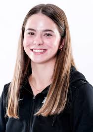 2024 Gymnastics Roster