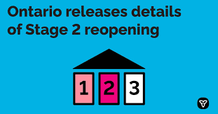 Have social gatherings of up to 10 people from different households. Ministry Of Finance On Twitter We Re Gradually Reopening Ontario Today We Announced Our Stage 2 Plan We Re Taking A Regional Approach With Some Regions Safe To Enter Stage 2 As Early