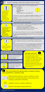Food and drug administration (fda), but has. Ka Zinoti Pasiskiepijus Mrna Pfizer Biontech Covid 19 Vakcina