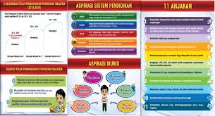 Dis 1999 mumong local plan. Banner Pppm Docx