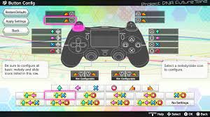Web Manual Hatsune Miku Project Diva Future Tone