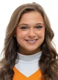 2021-22 Cheer, Dance & Mascots Roster