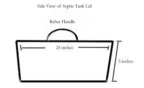 Family values & support from a local team that cares. How To Make A Concrete Cover Lid For Septic Tank Diy Home Improvement Forum