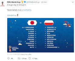 To nasze pożegnanie z mundialem, czas na zmiany. Polska Japonia Sklady Reprezentacji Na Mundial 2018 Kadra Radio Zet