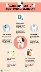 Alternatives To Root Canal Treatment Are Tooth Extraction Ozone Therapy Laser Root Canal Therapy Diet Changes Root Canal Root Canal Treatment Ozone Therapy