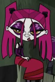Nah, karena itulah kami telah mengumpulkan koleksi terpopuler tentang cute aesthetic anime couple matching icons yang dapat sobat jadikan inspirasi. Goth Girls In Cartoons Extra Shadows Girl Cartoon Cartoon Profile Pics Blonde Goth