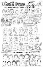 Micdupeopleheadsandhair Jpg 476 743 Pixels Art Handouts Teaching Art Art Lessons