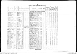 Valentine Bernard Lawler