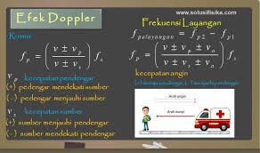 Rumus cepat rambat bunyi di udara pada garpu tala guru paud. Pembahasan Soal Efek Doppler Solusi Fisika