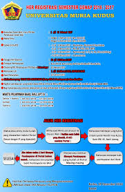 Kalender akademik tahun ajaran 2017/2018 tahapan 1. Jadwal Her Registrasi Semester Genap 2016 2017