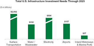 The first thing you need to do is to find the best tool. S 1 1 Fs12019 Hennessycap4 Htm Registration Statement As