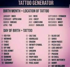 Devolviendo su voz al animal: 160 Ideas De Juegos De Nombres Juegos De Nombres Nombres Nombres Divertidos