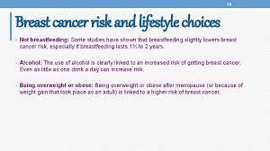 **don't forget that you can report posts and/or comments that you feel are promotional or that break the established rules. 1 Cancer Chs 232 Lecture 5 Mrs Lamis