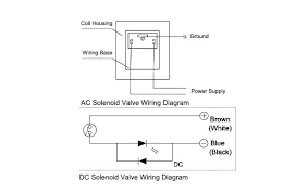 Atx power supply schematic diagram. How To Wire A Solenoid Valve