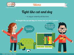English Idioms Fight Like Cat And Dog To Argue Violently All The Time