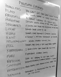 Ben Shapiro Benshapiro Twitter Philosophy Words Donuts