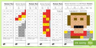 53 thorough roman numerals 1 300 chart