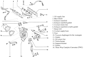 Savesave vw jetta 1.8t,2.0 disel muffler diagram for later. 2005 Vw Passat 1 8 T Engine Diagram Ford E Series Wiring Diagram Bege Wiring Diagram