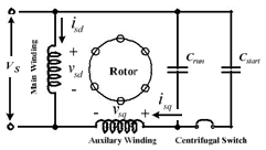 We did not find results for: A Schematic Diagram Of A Capacitor Start And Run Type Spim Download Scientific Diagram