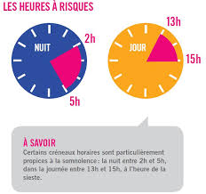 We would like to show you a description here but the site won't allow us. Amenager Plutot Qu Interdire La Conduite Des Seniors Challenges