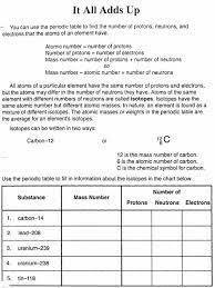 Atomic Mass Worksheet Chemistry Worksheets Mass Number Chemistry