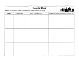 Particular Fiction Writers Character Chart 2019