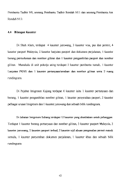 Isi borang permohonan lanjutan pas lawatan (imm.55)/ fill up application for extension of visit pass form (imm.55). Http Studentsrepo Um Edu My 1809 7 Bab 4 Pdf