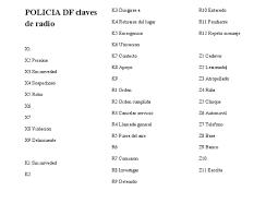 Las razas que el nuevo código de policía considera potencialmente peligrosas. Codigos Policia Cdmx