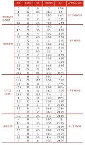 Saucony Kids Size Chart 2019