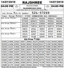 The process of applying for the first 2019/2020 round of admission to slovenian educational institutions to start in february! Goa Lottery Day Result 14 07 2019 4 Pm Lottery Sambad