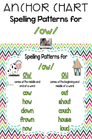Diphthong Ow Anchor Chart Spelling Patterns Student