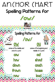 diphthong ow anchor chart spelling patterns student